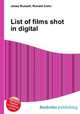 List of films shot in digital, Jesse Russell,Ronald Cohn 