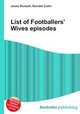 List of Footballers