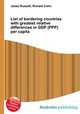 List of bordering countries with greatest relative differences in GDP (PPP) per capita, Jesse Russell,Ronald Cohn 