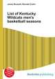 List of Kentucky Wildcats men
