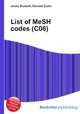 List of MeSH codes (C06), Jesse Russell,Ronald Cohn 