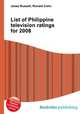List of Philippine television ratings for 2008, Jesse Russell,Ronald Cohn 