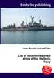 List of decommissioned ships of the Hellenic Navy, Jesse Russell,Ronald Cohn 