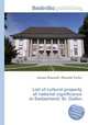 List of cultural property of national significance in Switzerland: St. Gallen, Jesse Russell,Ronald Cohn 