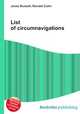 List of circumnavigations, Jesse Russell,Ronald Cohn 