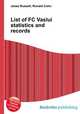 List of FC Vaslui statistics and records, Jesse Russell,Ronald Cohn 