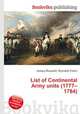 List of Continental Army units (1777–1784), Jesse Russell,Ronald Cohn 