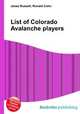 List of Colorado Avalanche players, Jesse Russell,Ronald Cohn 