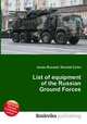 List of equipment of the Russian Ground Forces, Jesse Russell,Ronald Cohn 