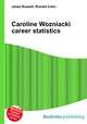 Caroline Wozniacki career statistics, Jesse Russell,Ronald Cohn 