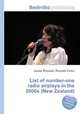 List of number-one radio airplays in the 2000s (New Zealand), Jesse Russell,Ronald Cohn 