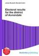 Electoral results for the district of Annandale, Jesse Russell,Ronald Cohn 
