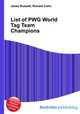 List of PWG World Tag Team Champions, Jesse Russell,Ronald Cohn 