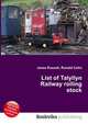 List of Talyllyn Railway rolling stock, Jesse Russell,Ronald Cohn 