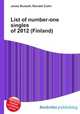 List of number-one singles of 2012 (Finland), Jesse Russell,Ronald Cohn 