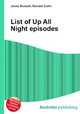 List of Up All Night episodes, Jesse Russell,Ronald Cohn 