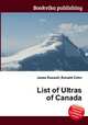 List of Ultras of Canada, Jesse Russell,Ronald Cohn 