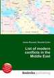 List of modern conflicts in the Middle East, Jesse Russell,Ronald Cohn 