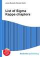 List of Sigma Kappa chapters, Jesse Russell,Ronald Cohn 