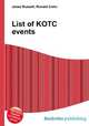 List of KOTC events, Jesse Russell,Ronald Cohn 