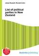 List of political parties in New Zealand, Jesse Russell,Ronald Cohn 