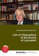 List of Chancellors of the Duchy of Lancaster, Jesse Russell,Ronald Cohn 