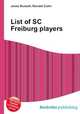 List of SC Freiburg players, Jesse Russell,Ronald Cohn 