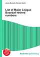 List of Major League Baseball retired numbers, Jesse Russell,Ronald Cohn 