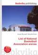 List of National Basketball Association arenas, Jesse Russell,Ronald Cohn 