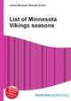 List of Minnesota Vikings seasons, Jesse Russell,Ronald Cohn 