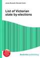 List of Victorian state by-elections, Jesse Russell,Ronald Cohn 