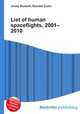 List of human spaceflights, 2001–2010, Jesse Russell,Ronald Cohn 