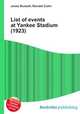 List of events at Yankee Stadium (1923), Jesse Russell,Ronald Cohn 