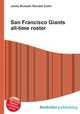 San Francisco Giants all-time roster, Jesse Russell,Ronald Cohn 