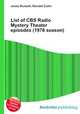 List of CBS Radio Mystery Theater episodes (1978 season), Jesse Russell,Ronald Cohn 