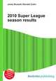 2010 Super League season results, Jesse Russell,Ronald Cohn 