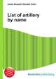 List of artillery by name, Jesse Russell,Ronald Cohn 