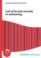 List of Israeli records in swimming, Jesse Russell,Ronald Cohn 
