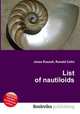 List of nautiloids, Jesse Russell,Ronald Cohn 