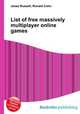 List of free massively multiplayer online games, Jesse Russell,Ronald Cohn 