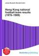 Hong Kong national football team results (1970–1989), Jesse Russell,Ronald Cohn 