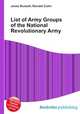 List of Army Groups of the National Revolutionary Army, Jesse Russell,Ronald Cohn 