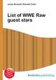 List of WWE Raw guest stars, Jesse Russell,Ronald Cohn 