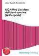 IUCN Red List data deficient species (Arthropoda), Jesse Russell,Ronald Cohn 