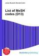 List of MeSH codes (D13), Jesse Russell,Ronald Cohn 