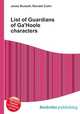 List of Guardians of Ga