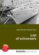 List of schooners, Jesse Russell,Ronald Cohn 