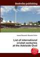 List of international cricket centuries at the Adelaide Oval, Jesse Russell,Ronald Cohn 