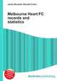Melbourne Heart FC records and statistics, Jesse Russell,Ronald Cohn 