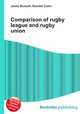 Comparison of rugby league and rugby union, Jesse Russell,Ronald Cohn 